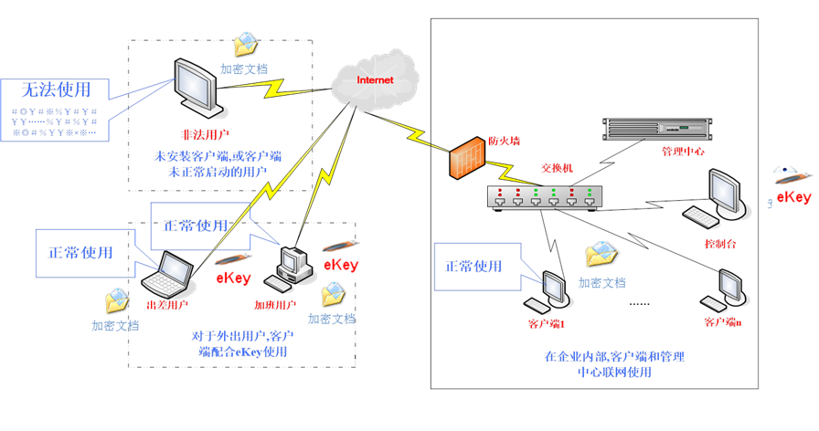 QQ截图20140208141640.png
